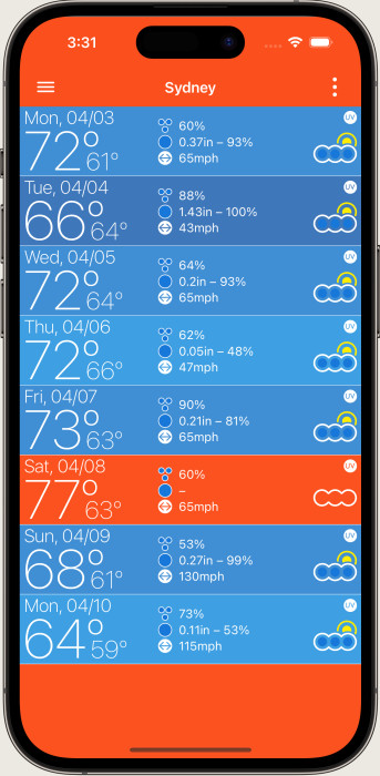 App Simple Weather Sydney