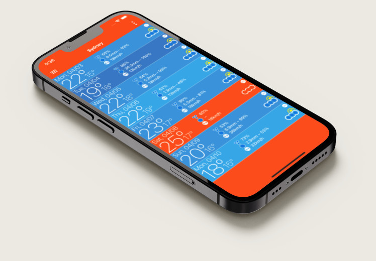 Weather and map apps for smartphones and tablets